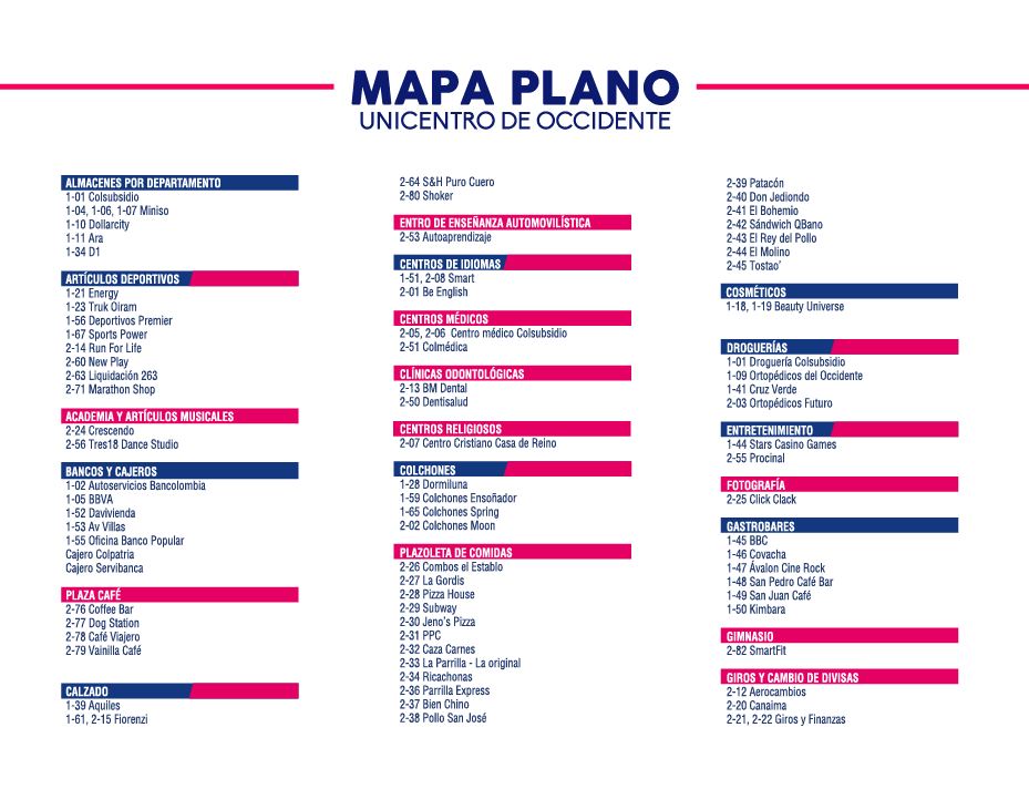 Mapa plano-movil2